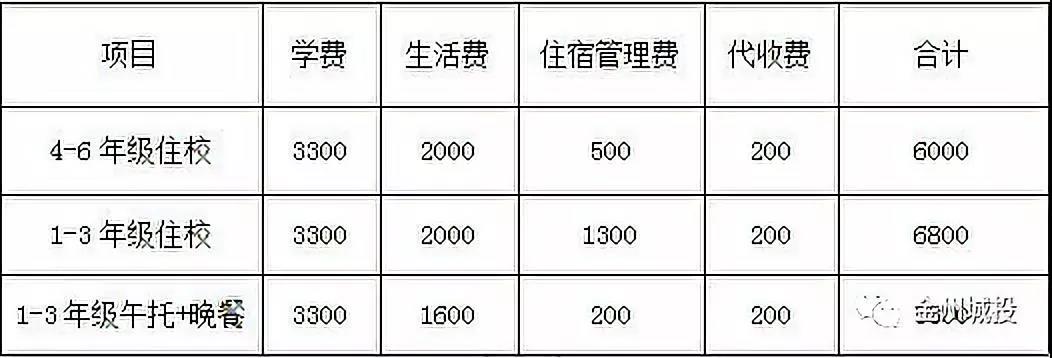 收费标准.jpg