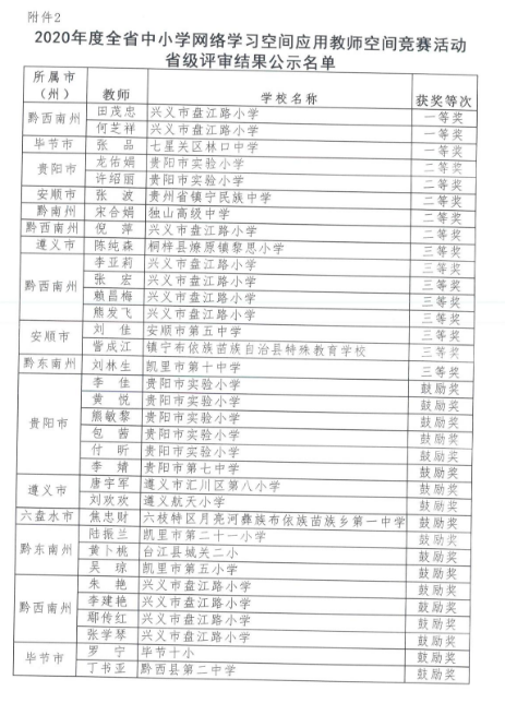 评审结果公示.png
