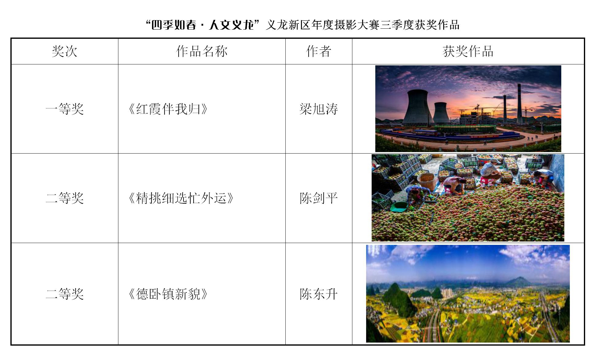 义龙新区摄影比赛三季度获奖作品 - 副本_01.jpg