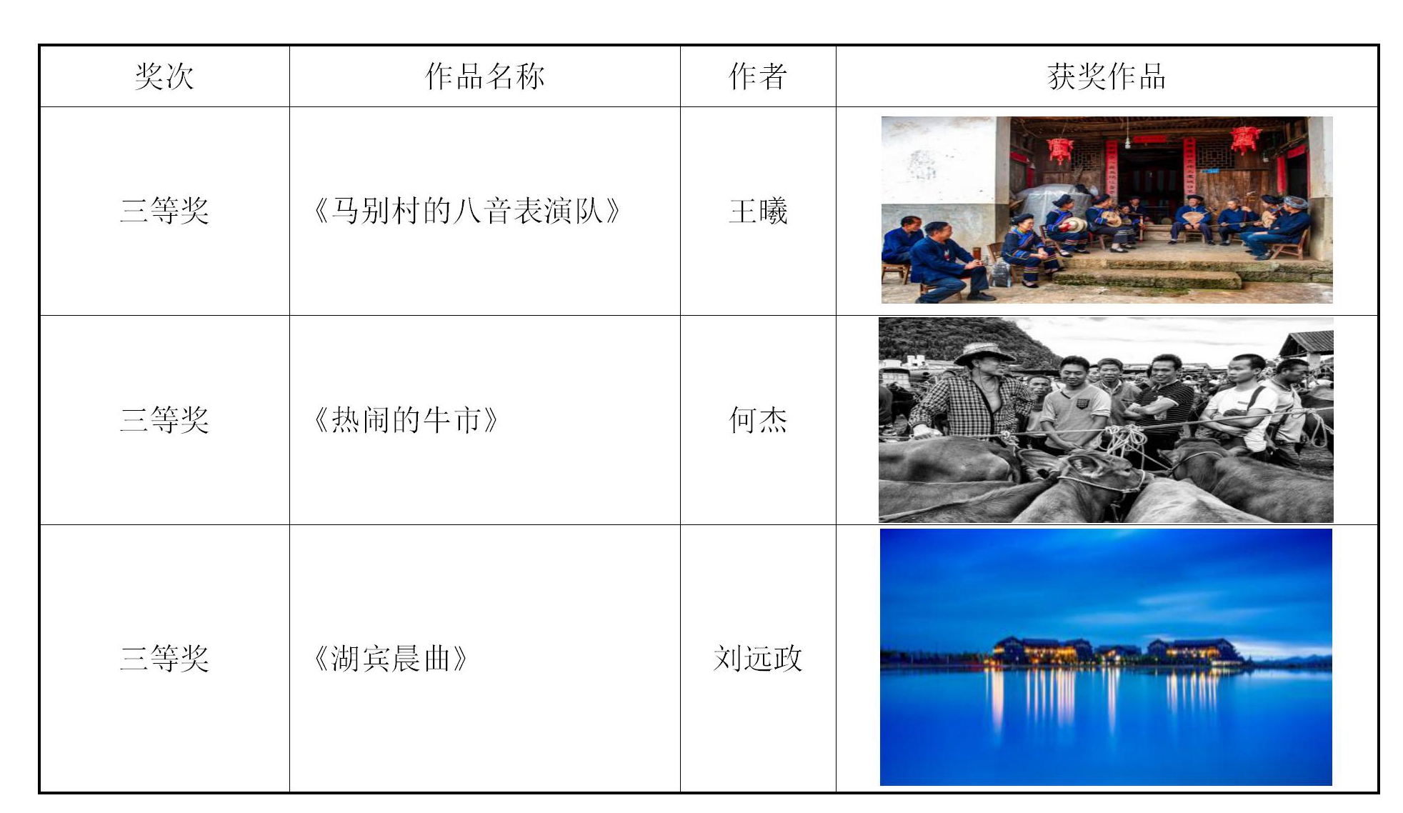 义龙新区摄影比赛三季度获奖作品 - 副本_02.jpg
