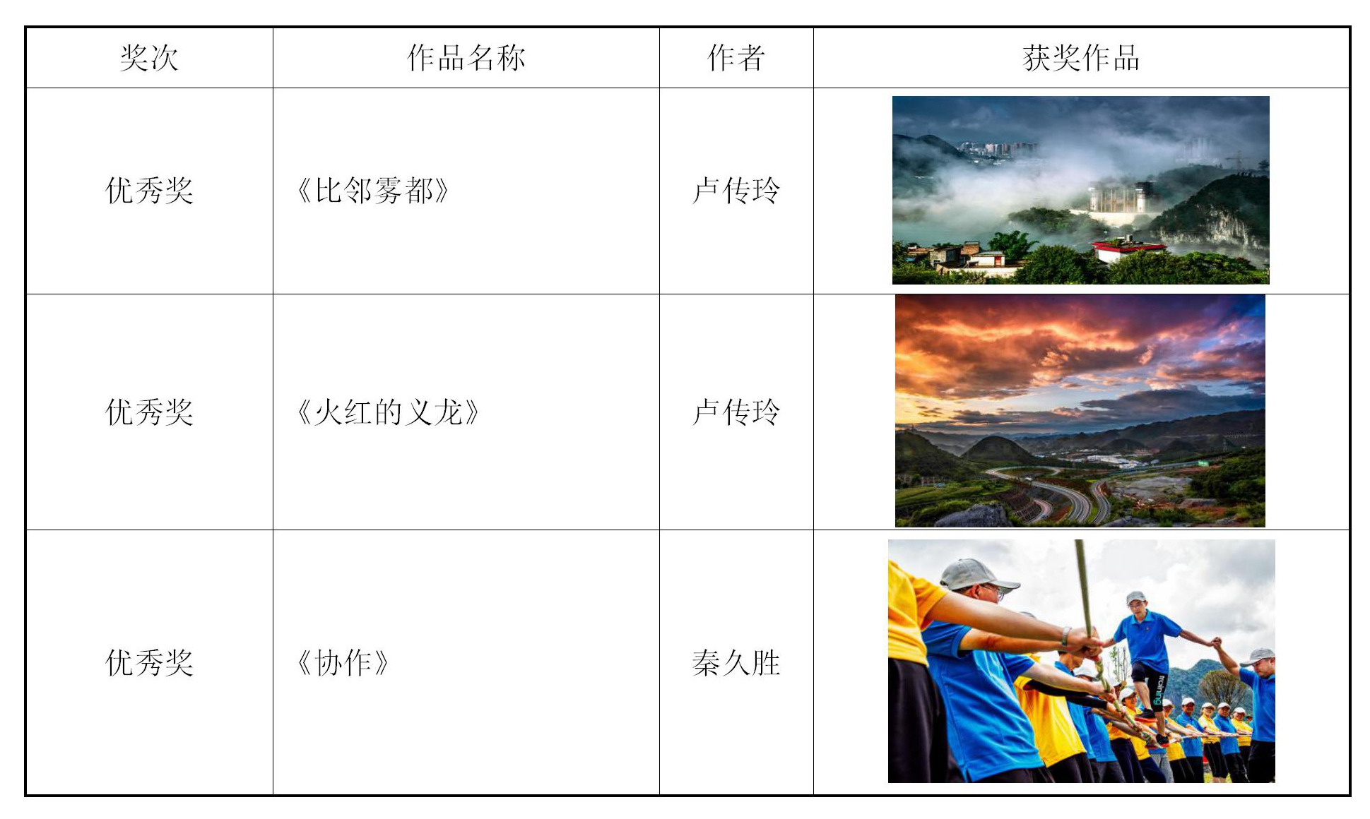 义龙新区摄影比赛三季度获奖作品 - 副本_07.jpg