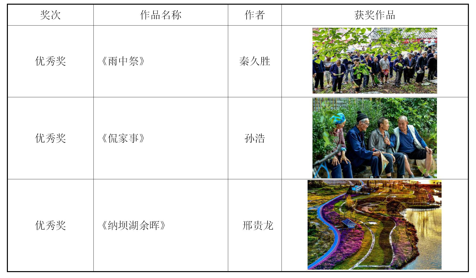 义龙新区摄影比赛三季度获奖作品 - 副本_08.jpg