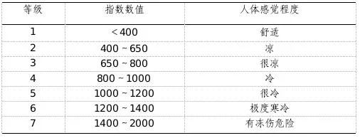 1671888791184064297.jpg 微信图片_20221224210827.jpg